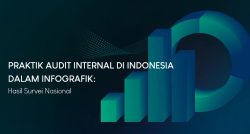Praktik Audit Internal di Indonesia dalam Infografik: Hasil Survei Nasional
