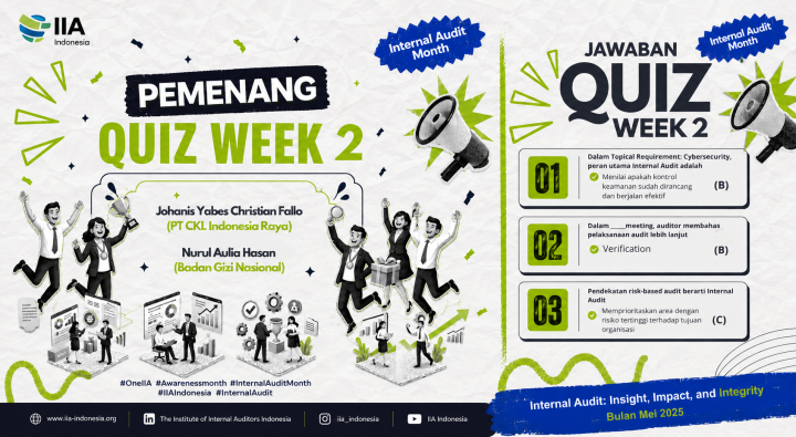 Pemenang Quiz Week-2